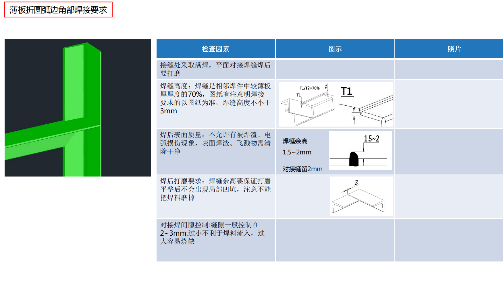 重慶精密鈑金焊接要點